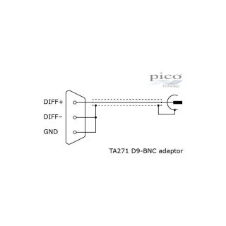 D9- Einzel- BNC- Adapter für PicoScope 4444